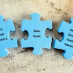 Tres piezas de puzzle azules y dentro tres grupos de verbos en francés de los que habla el artículo.
